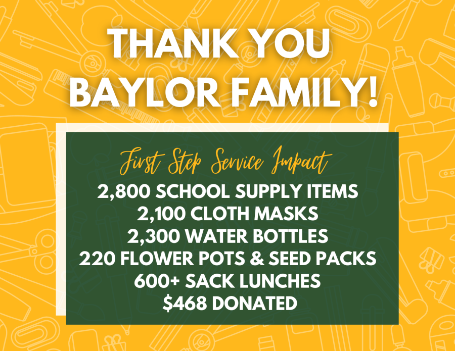Thank You Baylor Family!